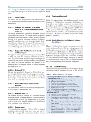 Publication- acknowledgement-AOMSI_Book- 1698.pdf