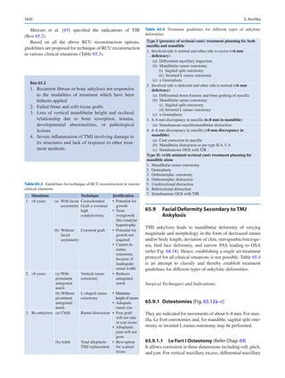 Publication- acknowledgement-AOMSI_Book- 1698.pdf