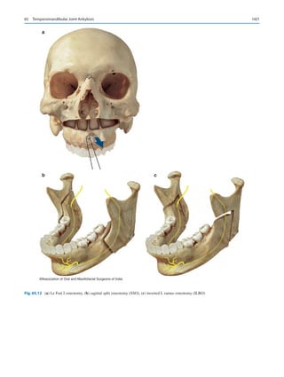 Publication- acknowledgement-AOMSI_Book- 1698.pdf