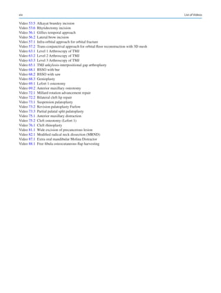 xiv
Video 53.5  Alkayat bramley incision
Video 53.6  Rhytidectomy incision
Video 56.1  Gillies temporal approach
Video 56.2  Lateral brow incision
Video 57.1  Infra-orbital approach for orbital fracture
Video 57.2  Trans-conjunctival approach for orbital floor reconstruction with 3D mesh
Video 63.1  Level 1 Arthroscopy of TMJ
Video 63.2  Level 2 Arthroscopy of TMJ
Video 63.3  Level 3 Arthroscopy of TMJ
Video 65.1  TMJ ankylosis-interpositional gap arthroplasty
Video 68.1  BSSO with bur
Video 68.2 BSSO with saw
Video 68.3 Genioplasty
Video 69.1  Lefort 1 osteotomy
Video 69.2  Anterior maxillary osteotomy
Video 72.1  Millard rotation advancement repair
Video 72.2  Bilateral cleft lip repair
Video 73.1  Suspension palatoplasty
Video 73.2  Revision palatoplasty Furlow
Video 73.3  Partial palatal split palatoplasty
Video 75.1  Anterior maxillary distraction
Video 75.2  Cleft osteotomy (Lefort 1)
Video 76.1  Cleft rhinoplasty
Video 81.1  Wide excision of precancerous lesion
Video 82.1  Modified radical neck dissection (MRND)
Video 87.1  Extra oral mandibular Molina Distractor
Video 88.1  Free fibula osteocutaneous flap harvesting
List of Videos
 