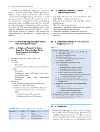 Publication- acknowledgement-AOMSI_Book- 1698.pdf