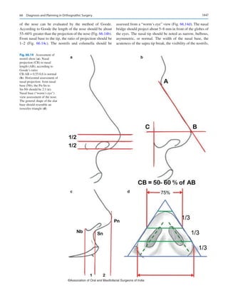 Publication- acknowledgement-AOMSI_Book- 1698.pdf
