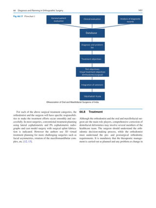 Publication- acknowledgement-AOMSI_Book- 1698.pdf