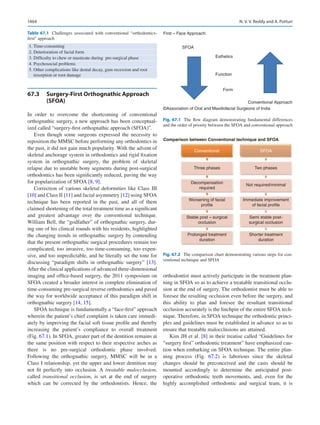 Publication- acknowledgement-AOMSI_Book- 1698.pdf