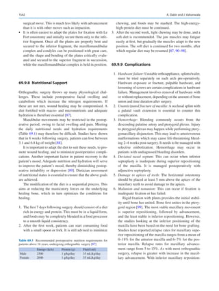 Publication- acknowledgement-AOMSI_Book- 1698.pdf