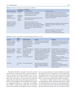 Publication- acknowledgement-AOMSI_Book- 1698.pdf