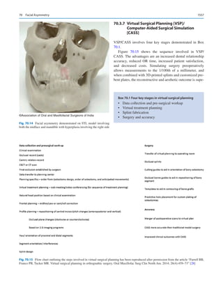 Publication- acknowledgement-AOMSI_Book- 1698.pdf