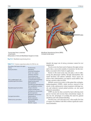 Publication- acknowledgement-AOMSI_Book- 1698.pdf