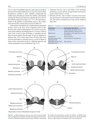 Publication- acknowledgement-AOMSI_Book- 1698.pdf