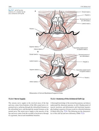 Publication- acknowledgement-AOMSI_Book- 1698.pdf