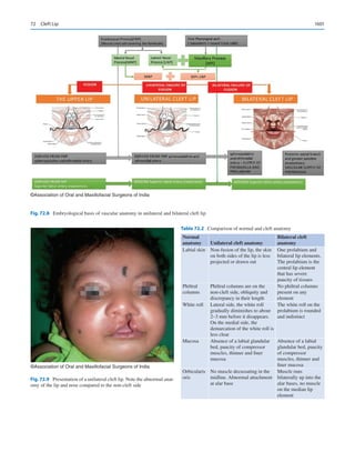 Publication- acknowledgement-AOMSI_Book- 1698.pdf