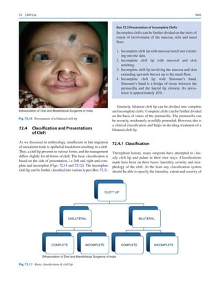 Publication- acknowledgement-AOMSI_Book- 1698.pdf