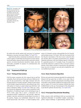 Publication- acknowledgement-AOMSI_Book- 1698.pdf