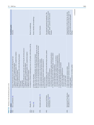 Publication- acknowledgement-AOMSI_Book- 1698.pdf