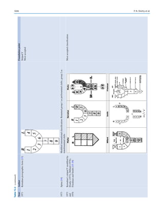 Publication- acknowledgement-AOMSI_Book- 1698.pdf
