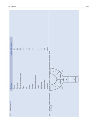 Publication- acknowledgement-AOMSI_Book- 1698.pdf