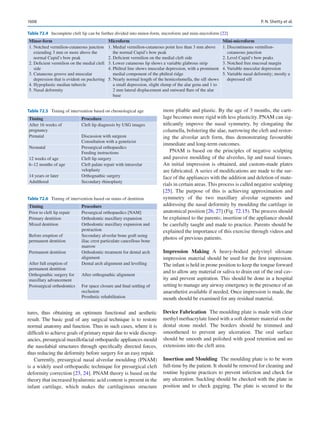 Publication- acknowledgement-AOMSI_Book- 1698.pdf