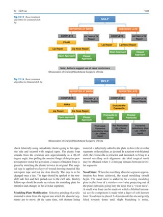 Publication- acknowledgement-AOMSI_Book- 1698.pdf
