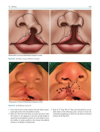 Publication- acknowledgement-AOMSI_Book- 1698.pdf