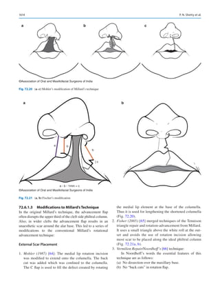 Publication- acknowledgement-AOMSI_Book- 1698.pdf