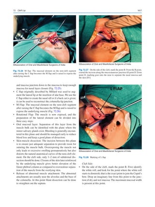 Publication- acknowledgement-AOMSI_Book- 1698.pdf