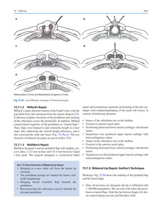 Publication- acknowledgement-AOMSI_Book- 1698.pdf