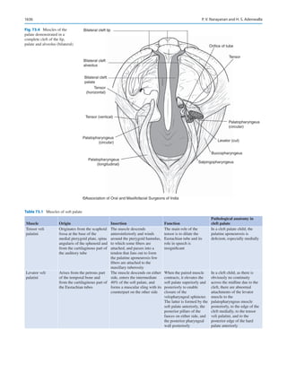 Publication- acknowledgement-AOMSI_Book- 1698.pdf