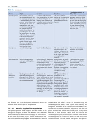Publication- acknowledgement-AOMSI_Book- 1698.pdf