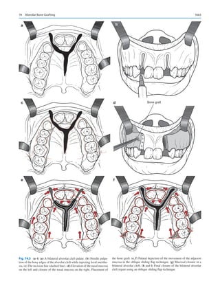 Publication- acknowledgement-AOMSI_Book- 1698.pdf