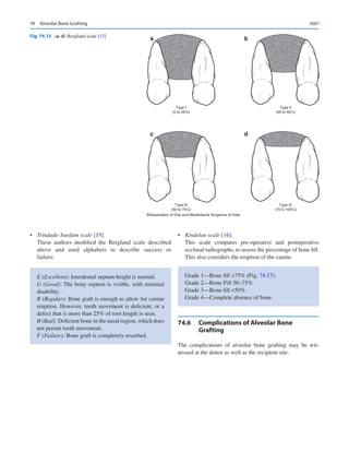 Publication- acknowledgement-AOMSI_Book- 1698.pdf