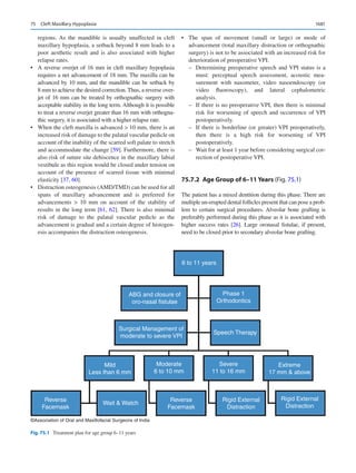 Publication- acknowledgement-AOMSI_Book- 1698.pdf