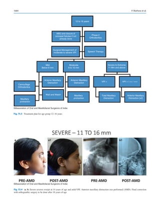 Publication- acknowledgement-AOMSI_Book- 1698.pdf
