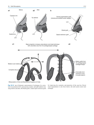 Publication- acknowledgement-AOMSI_Book- 1698.pdf