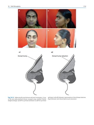 Publication- acknowledgement-AOMSI_Book- 1698.pdf