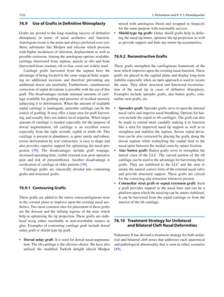 Publication- acknowledgement-AOMSI_Book- 1698.pdf