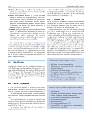 Publication- acknowledgement-AOMSI_Book- 1698.pdf