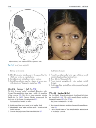 Publication- acknowledgement-AOMSI_Book- 1698.pdf