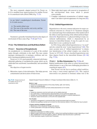 Publication- acknowledgement-AOMSI_Book- 1698.pdf