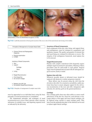 Publication- acknowledgement-AOMSI_Book- 1698.pdf