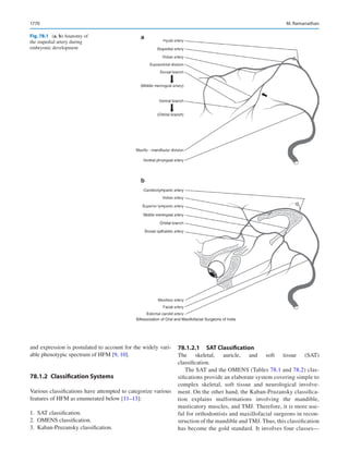 Publication- acknowledgement-AOMSI_Book- 1698.pdf