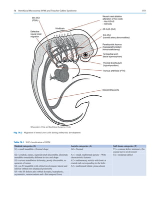 Publication- acknowledgement-AOMSI_Book- 1698.pdf