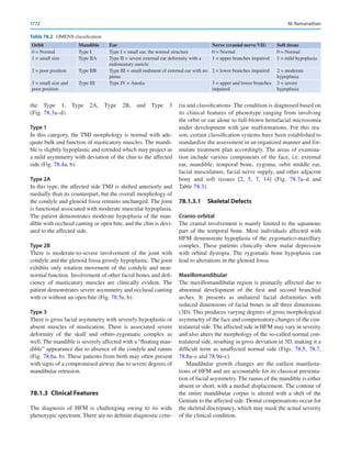 Publication- acknowledgement-AOMSI_Book- 1698.pdf
