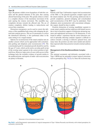 Publication- acknowledgement-AOMSI_Book- 1698.pdf