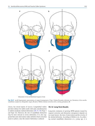 Publication- acknowledgement-AOMSI_Book- 1698.pdf