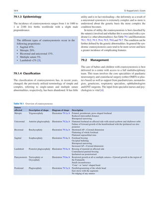 Publication- acknowledgement-AOMSI_Book- 1698.pdf