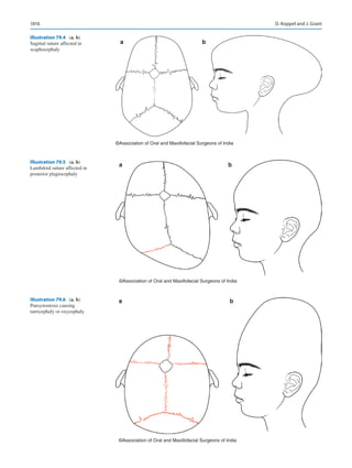 Publication- acknowledgement-AOMSI_Book- 1698.pdf