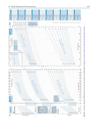 Publication- acknowledgement-AOMSI_Book- 1698.pdf