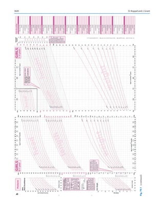 Publication- acknowledgement-AOMSI_Book- 1698.pdf