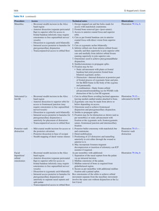 Publication- acknowledgement-AOMSI_Book- 1698.pdf