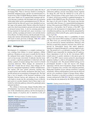 Publication- acknowledgement-AOMSI_Book- 1698.pdf